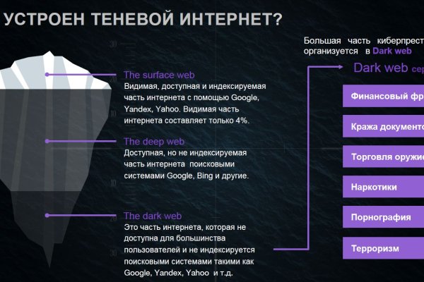 Ссылка на сайт омг омг тор браузер